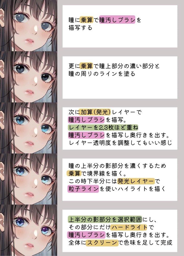 期間限定100円★【クリスタ】HJ瞳塗りブラシ2・3種セット【素材】