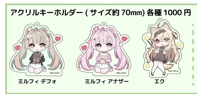 「超メタフェス2026」ミルフィ エク アクキー