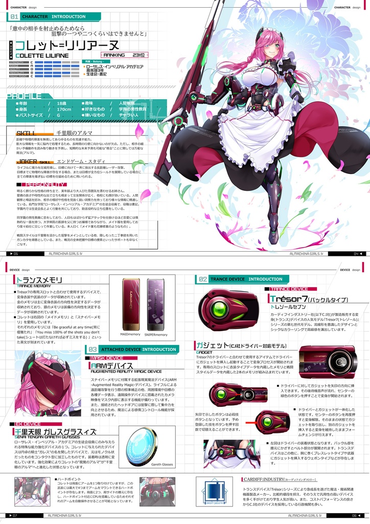 アルマキナガールズⅣ