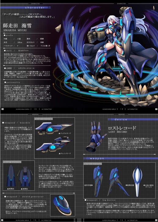 【DL版】アルマキナガールズ ALTernative:1st