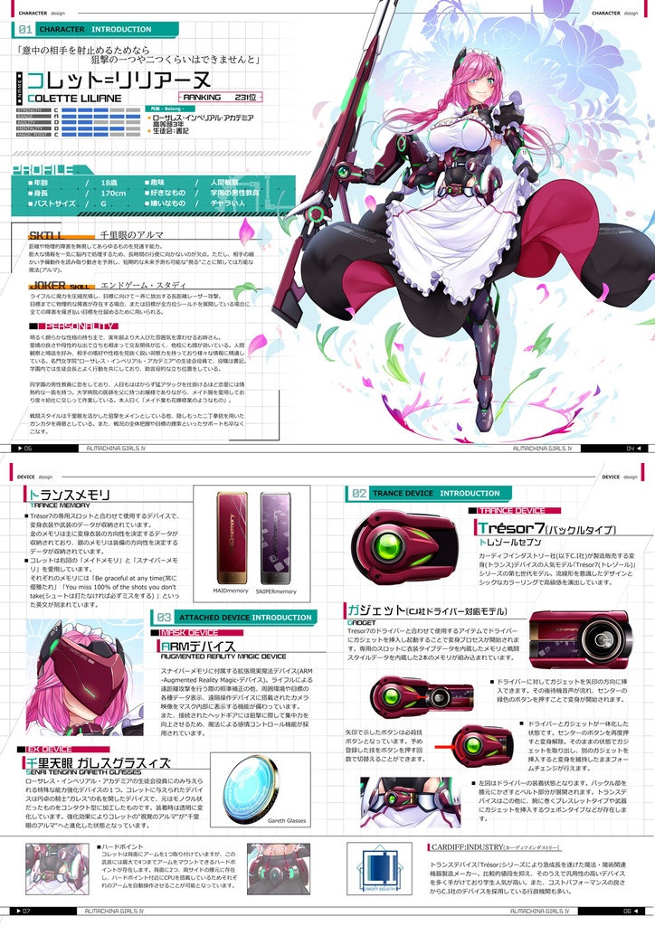 【DL版】アルマキナガールズⅣ