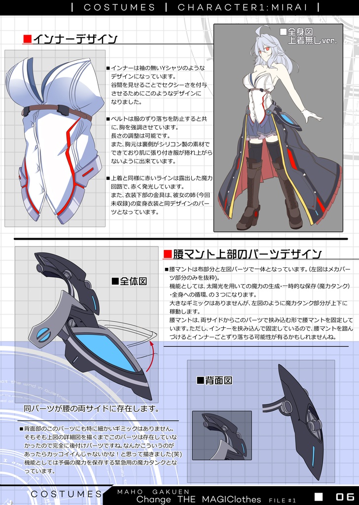 Change THE MAGIClothes FILE#1