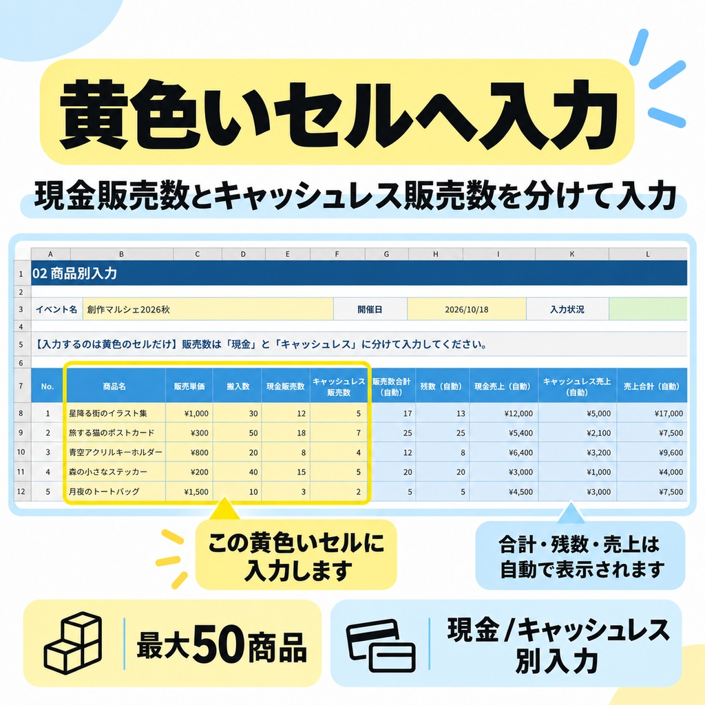 即売会 在庫・売上・現金確認|イベント終了後のチェック用.xlsx