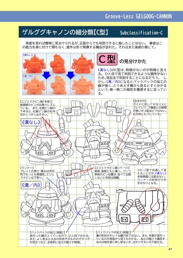 塩ビ空間~キャノン砲のないゲルググキャノン~