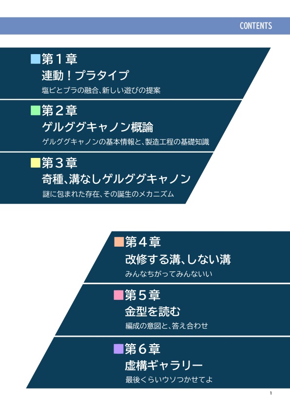 塩ビ空間~キャノン砲のないゲルググキャノン~