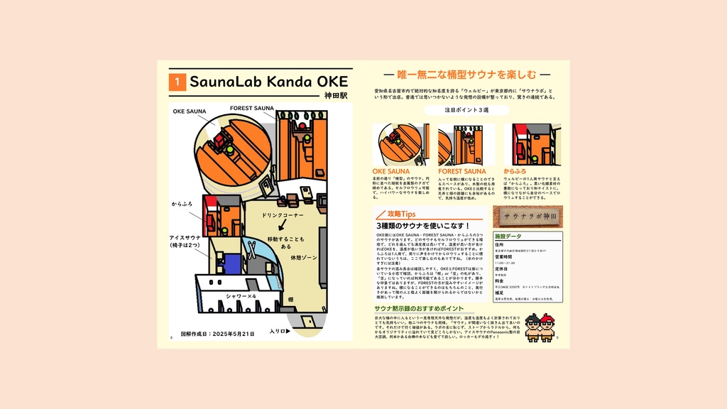 サウナ図解録vol.1 中央線特集