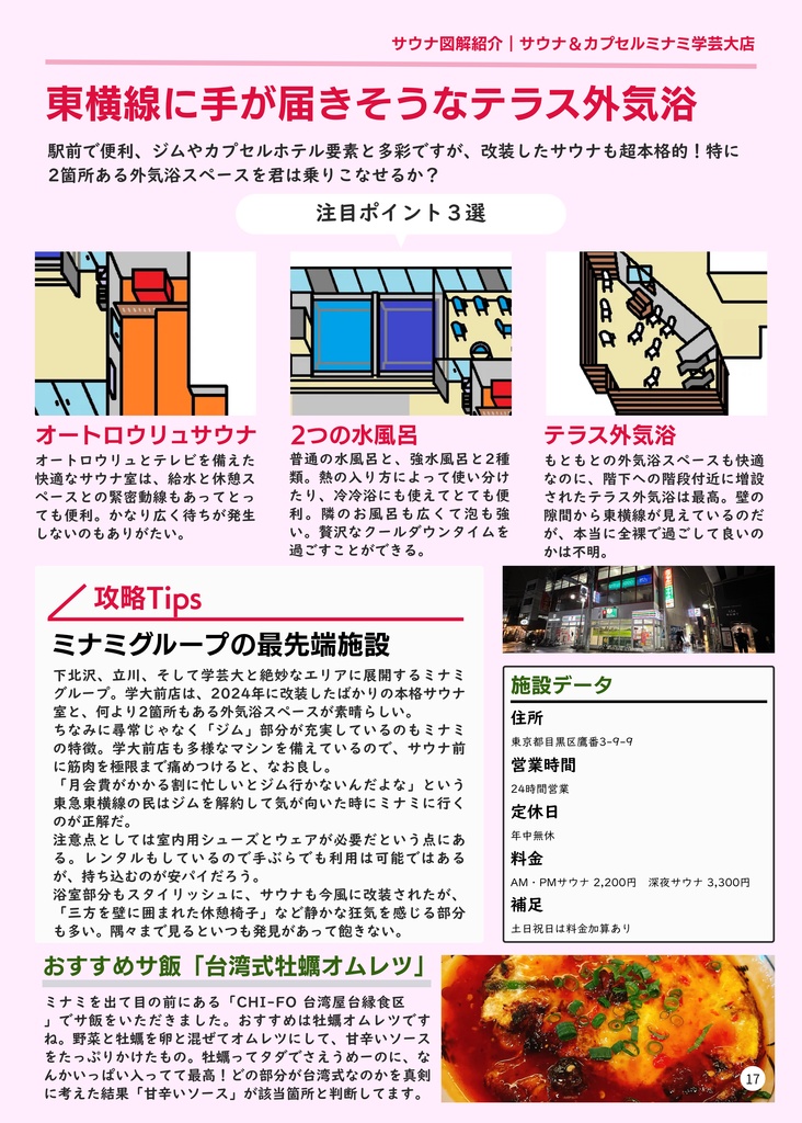 サウナ図解録vol.2 東急東横線特集