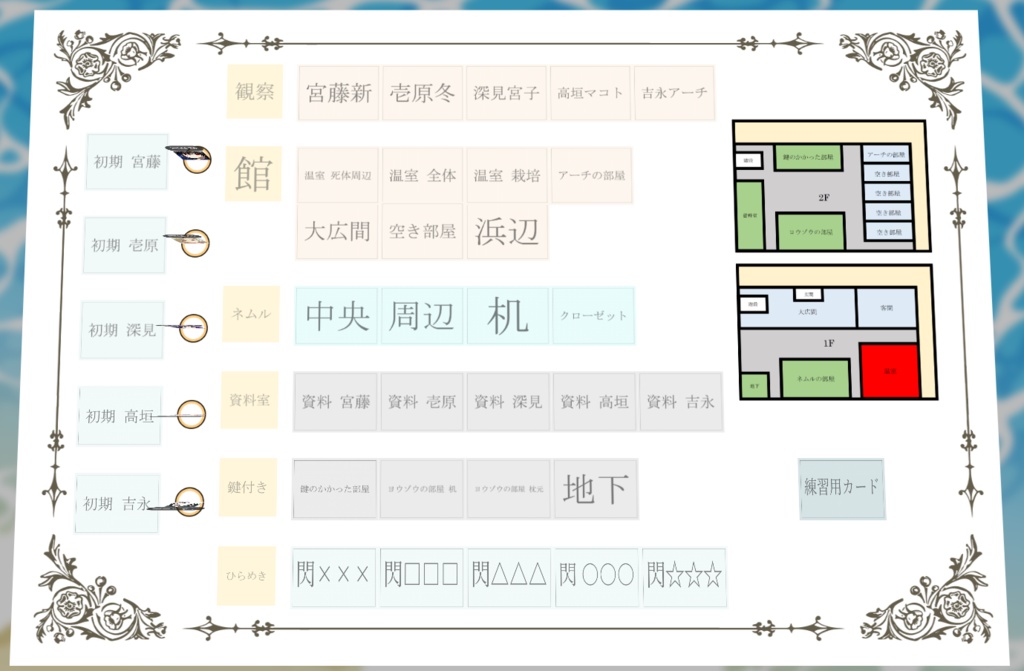 名探偵か、それ以外か。