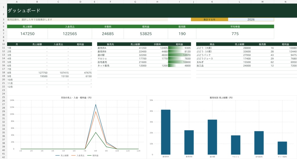 直売所ラク計算|農産物の売上・手数料・利益を自動集計(Excel)