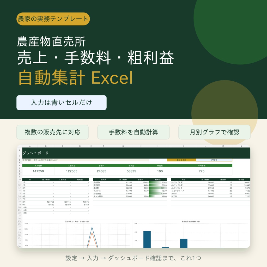 直売所ラク計算｜農産物の売上・手数料・利益を自動集計（Excel）