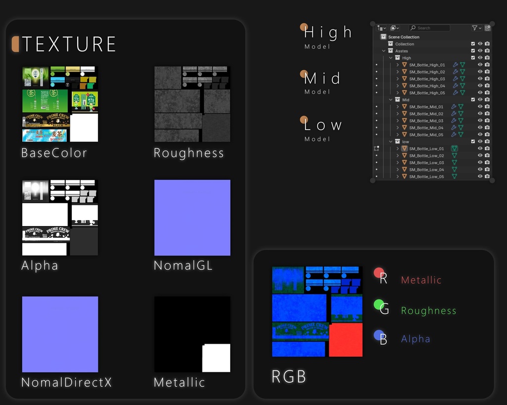【3Dモデル】リアルなペットボトル(5種)