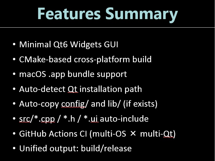 Qt6 Widgets Cross‑Platform Template (CMake + GitHub Actions)