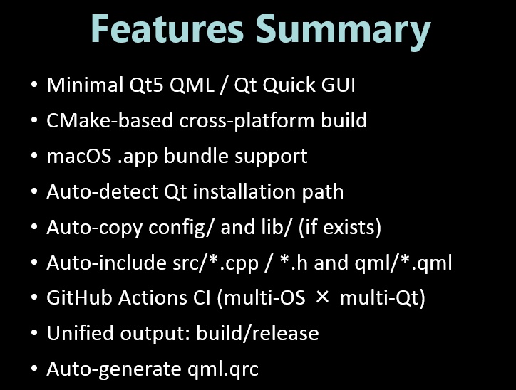 Qt5 QML Cross‑Platform Template (CMake + GitHub Actions)