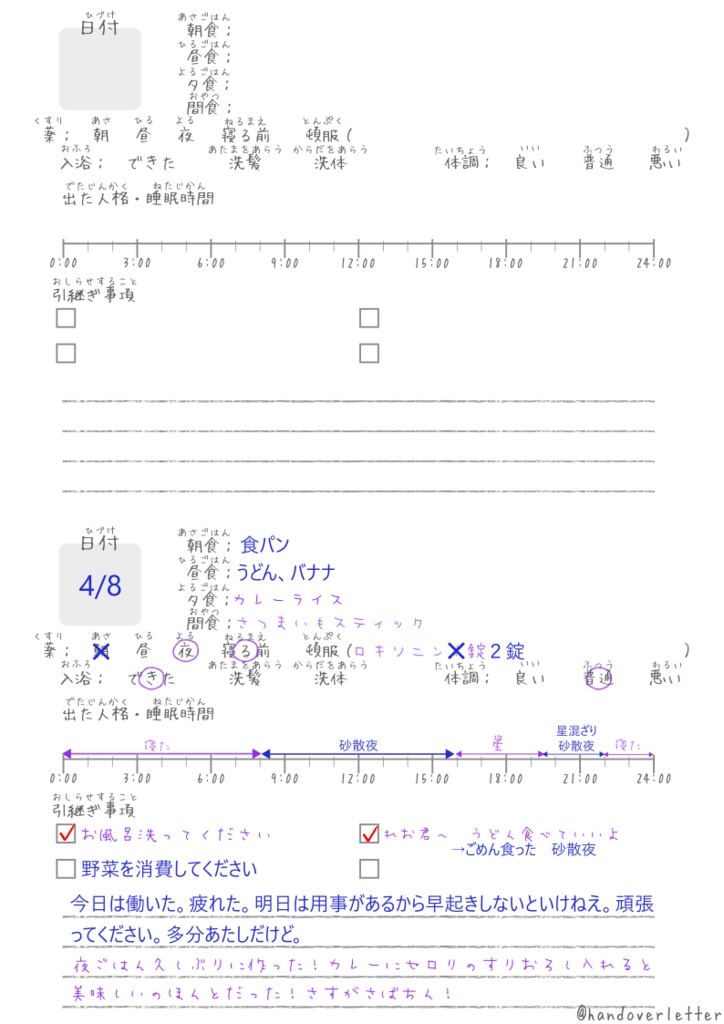 解離性同一性障害・DID用日記