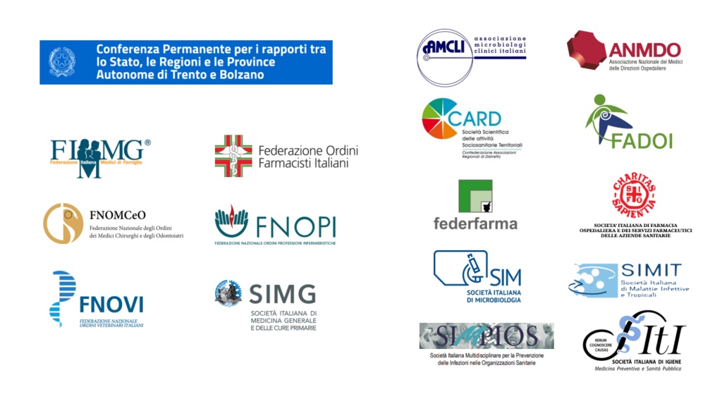 2020 Italian Coronavirus Rules PDF "Nuovo Coronavirus: dieci comportamenti da seguire"