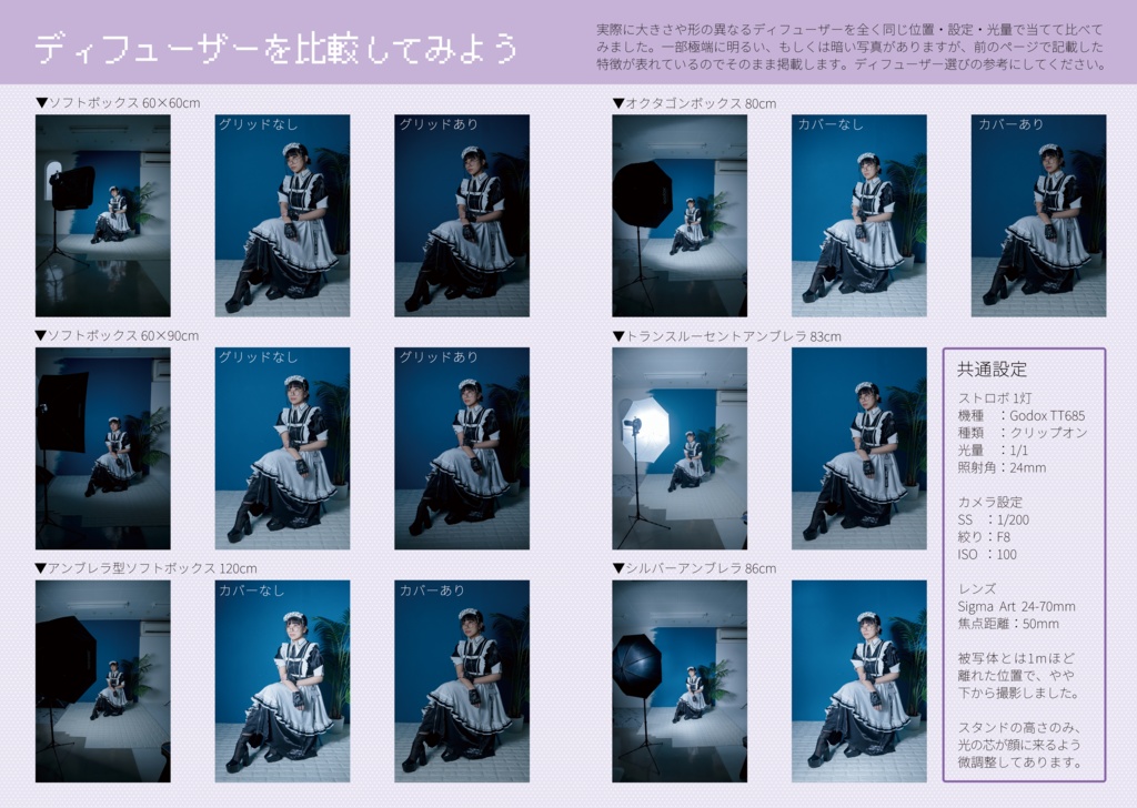 #inoriの撮影ゆる解説 感覚派のためのはじめてのストロボ入門ガイド