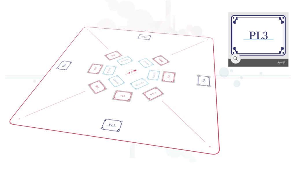 クトゥルフ神話マーダーミステリー 蓋に箱