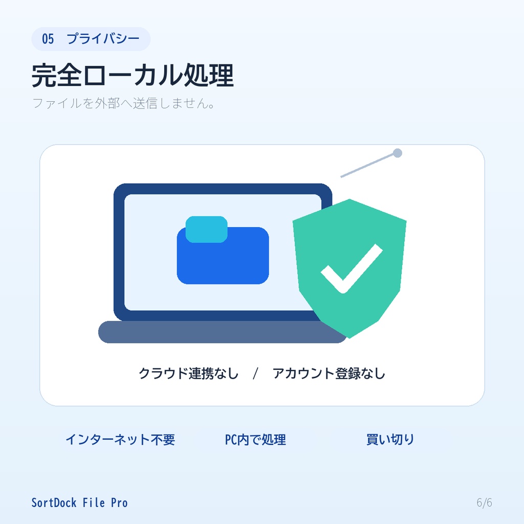 SortDock File Pro|画像・動画・PDFを自動整理するWindowsアプリ