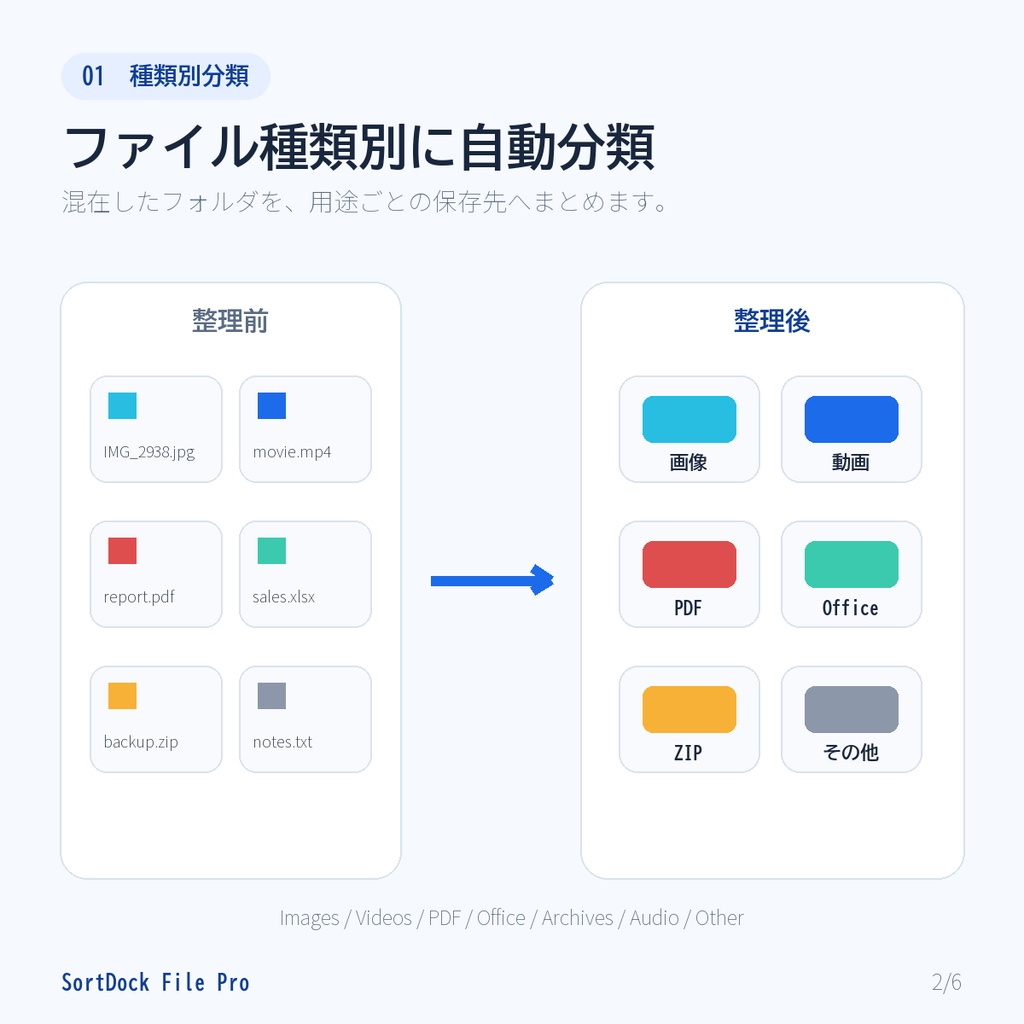 SortDock File Pro|画像・動画・PDFを自動整理するWindowsアプリ