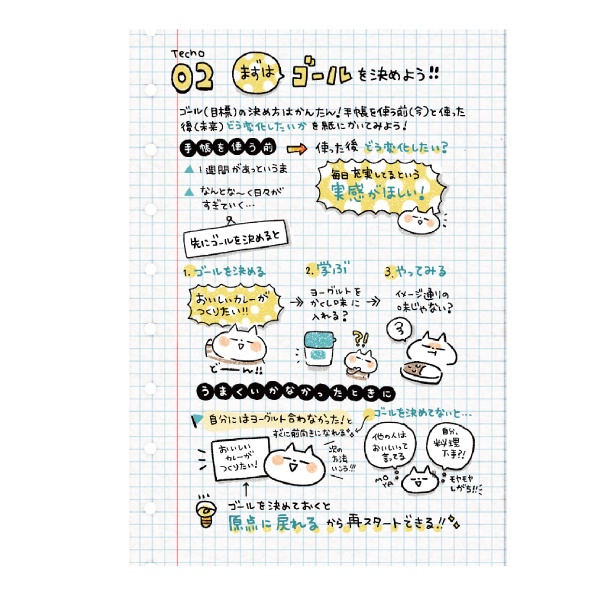 【NEW】【データ版】手帳雑話