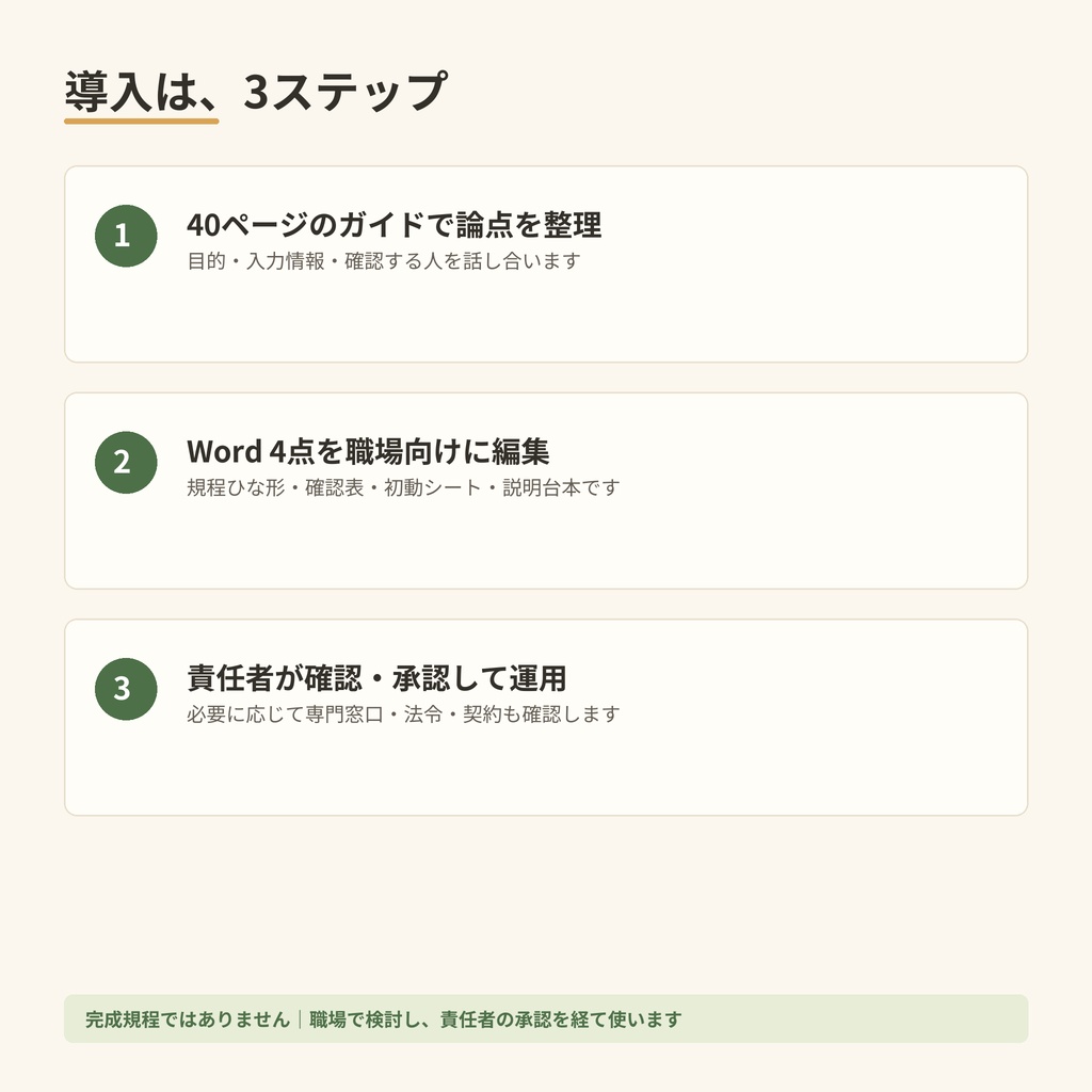 やさしい職場AIルールづくりキット【職場導入版】