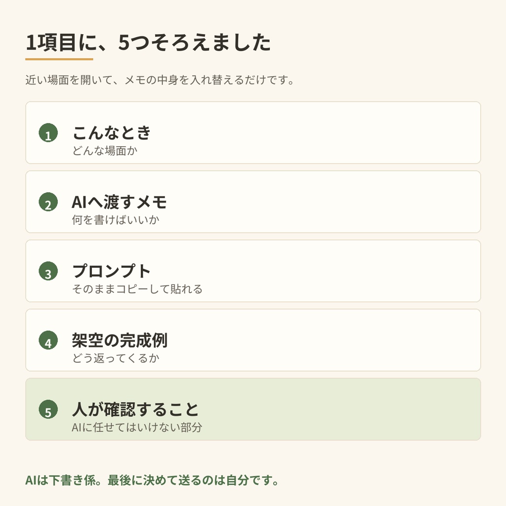 そのまま使える 仕事の文例・プロンプト100