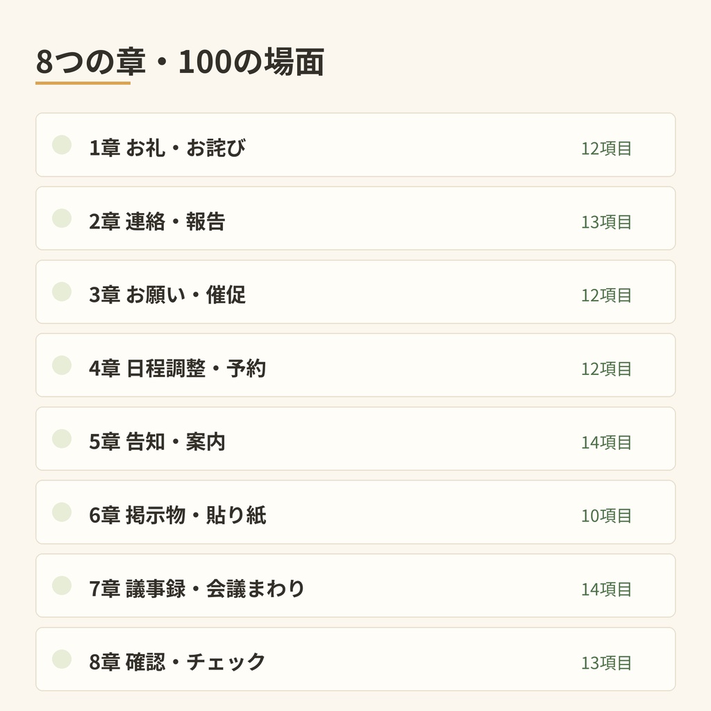 そのまま使える 仕事の文例・プロンプト100