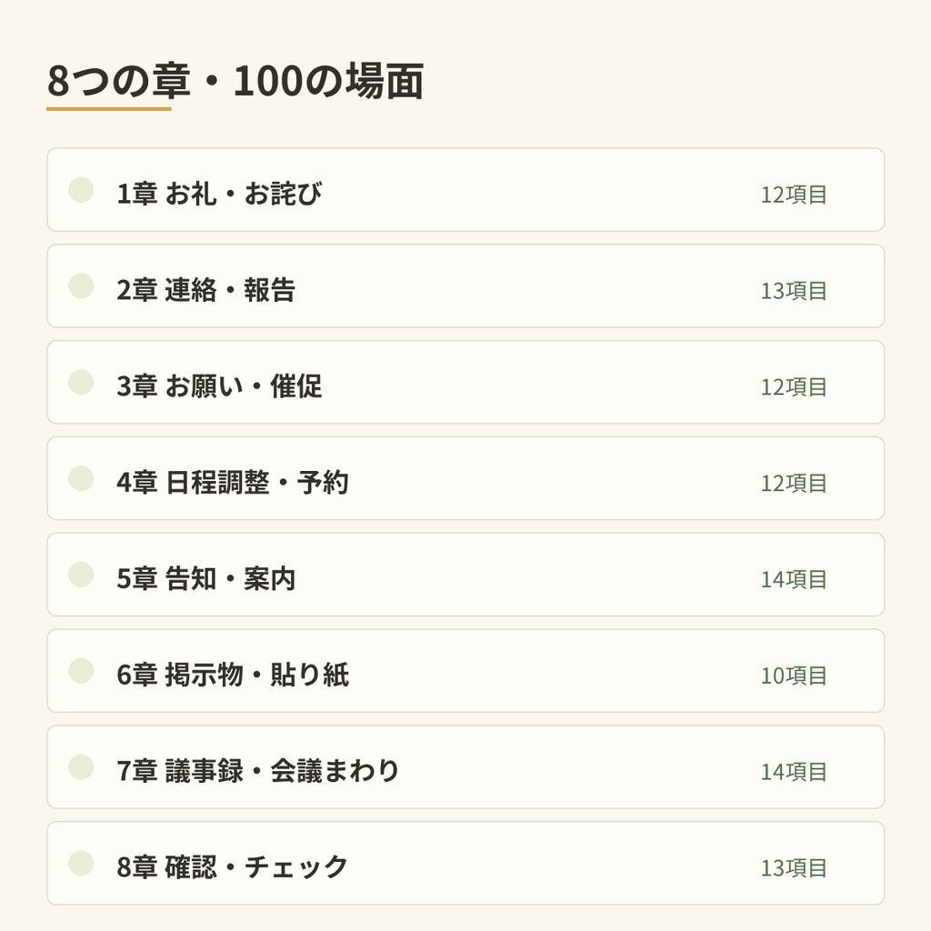 そのまま使える 仕事の文例・プロンプト100