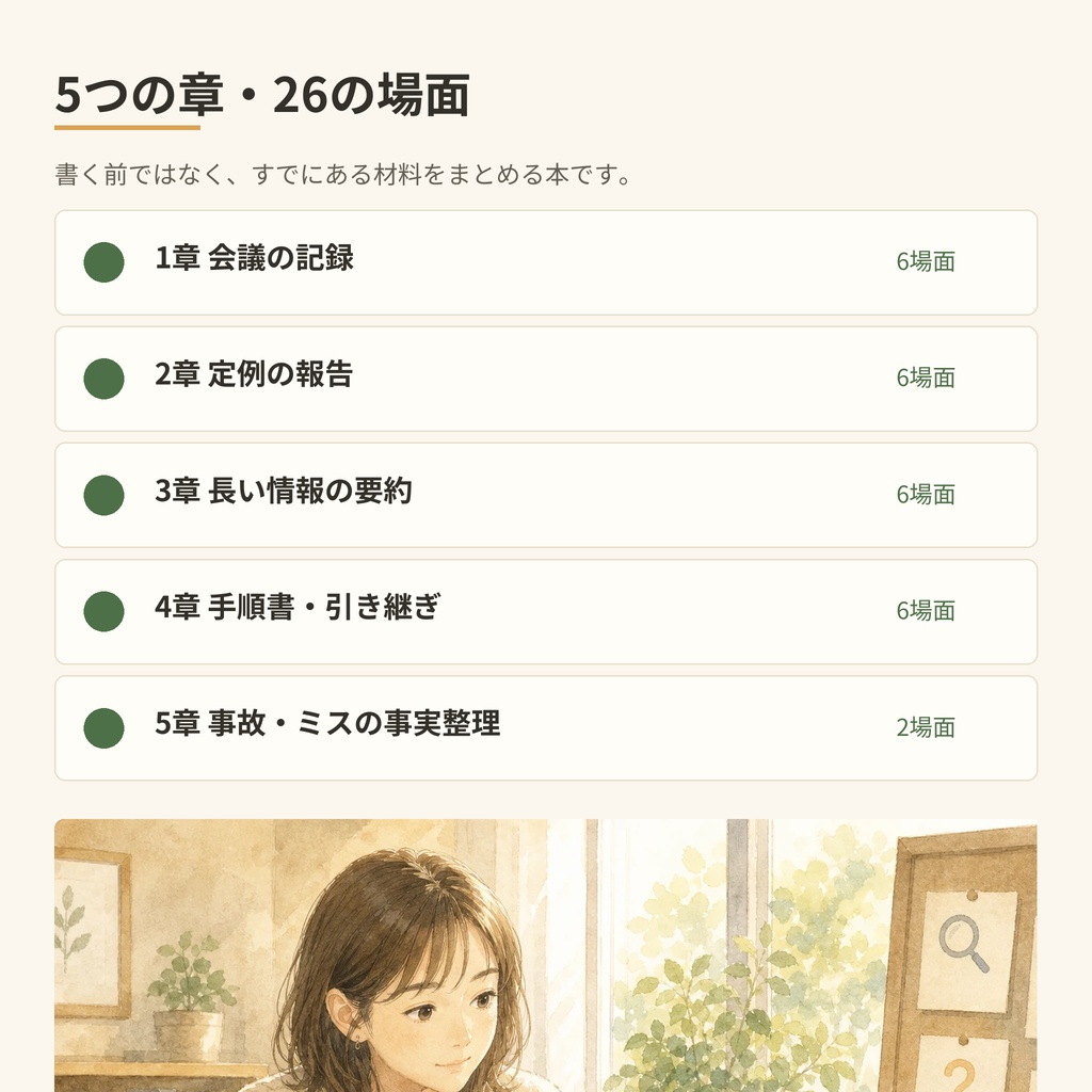 議事録・報告書 AIまとめセット