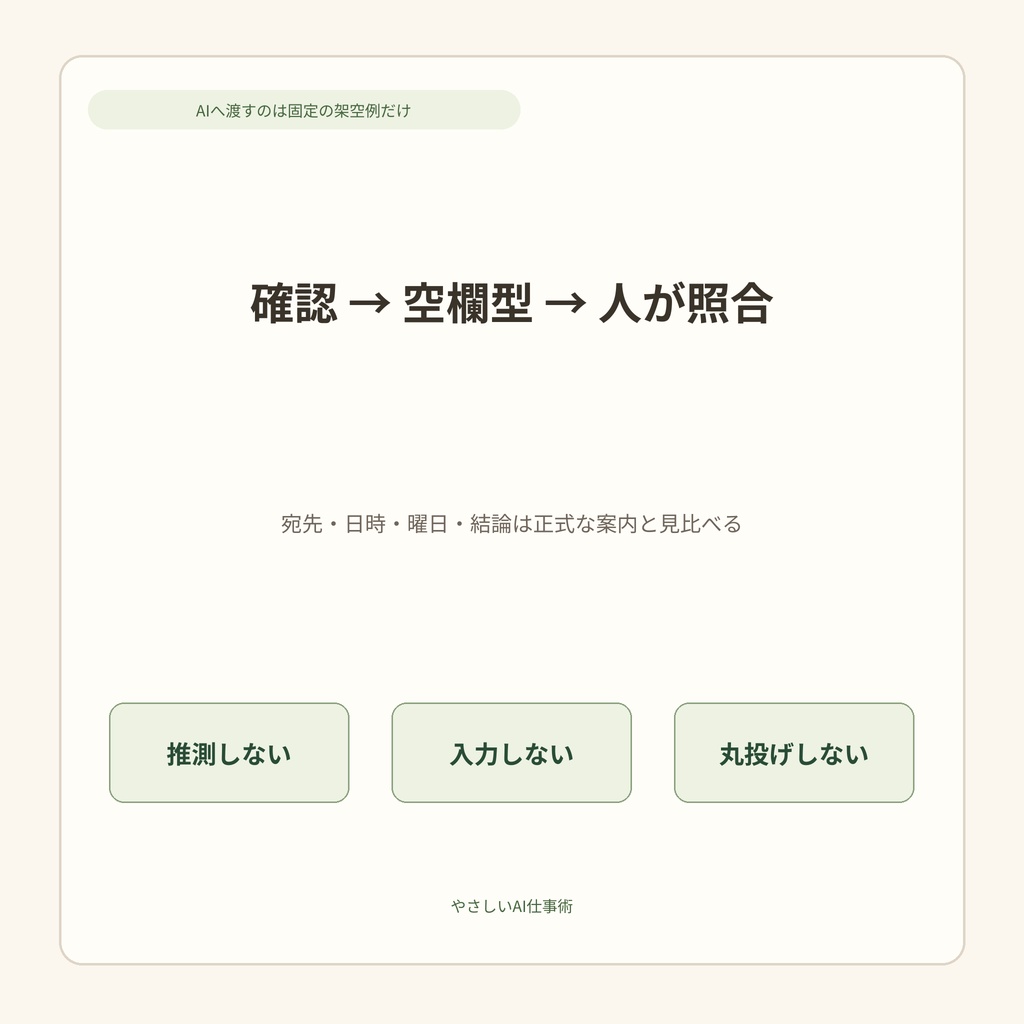 採用・異動・退職の文面25