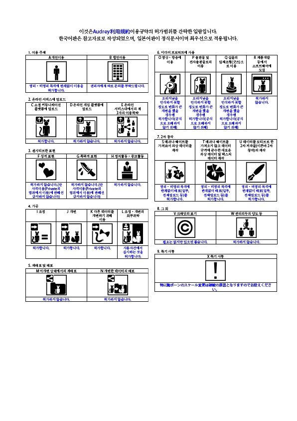 【無料】オリジナル3Dモデル「Audrey」