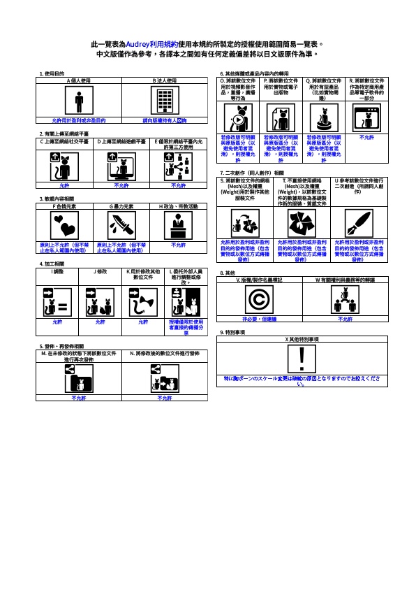 【無料】オリジナル3Dモデル「Audrey」