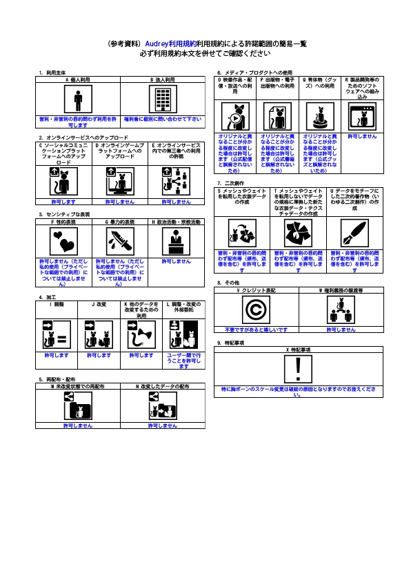 【無料】オリジナル3Dモデル「Audrey」