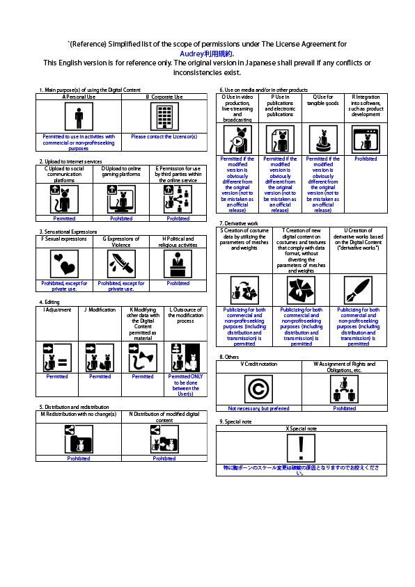 【無料】オリジナル3Dモデル「Audrey」