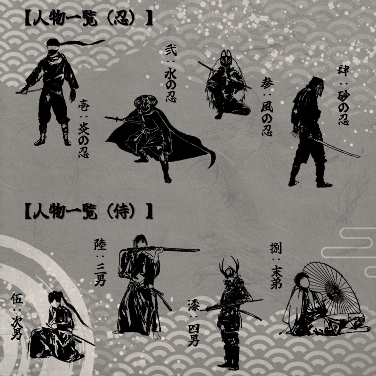 ダレガタメニ、キミハタタカウ