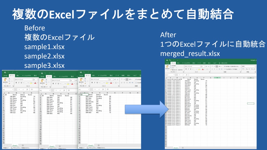 Excel自動集計ツール 【フォルダ内Excelをまとめて結合】