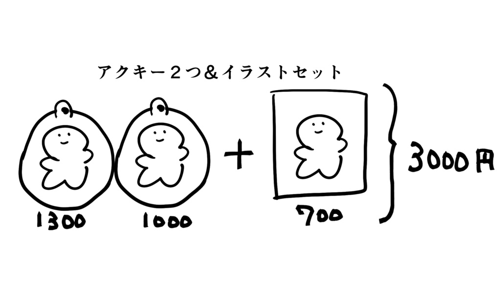 アクキー2個＆イラストセット　★企画専用