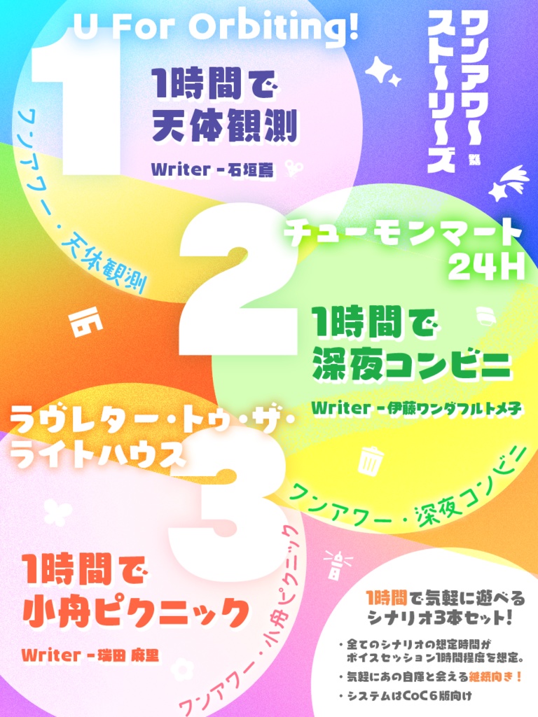 CoCミニシナリオ集「ワンアワー・ストーリーズ」