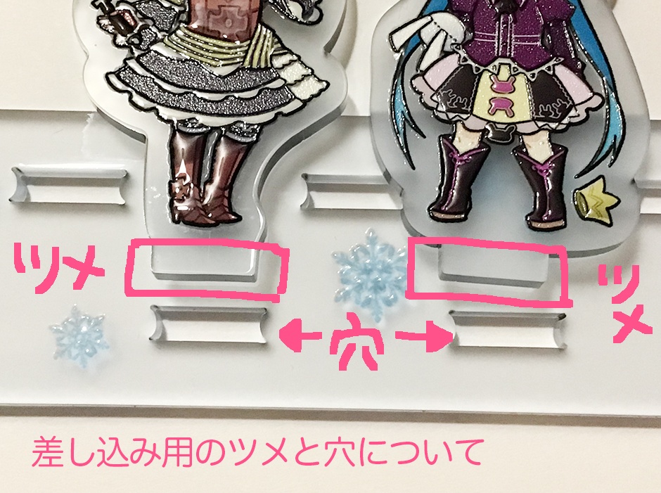 セブンスドラゴンアクスタについて