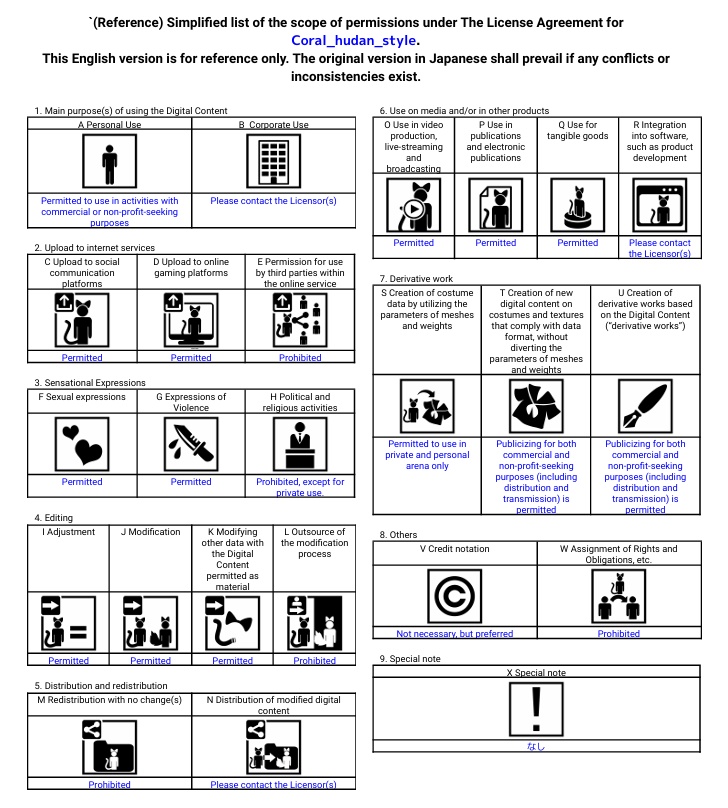 【Liebe対応衣装】コーラルふだんスタイル