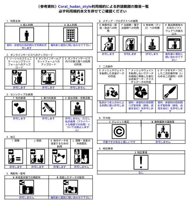【Liebe対応衣装】コーラルふだんスタイル