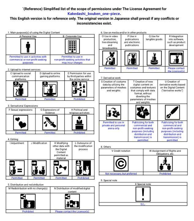 【Liebe対応衣装】かけだし冒険ワンピ