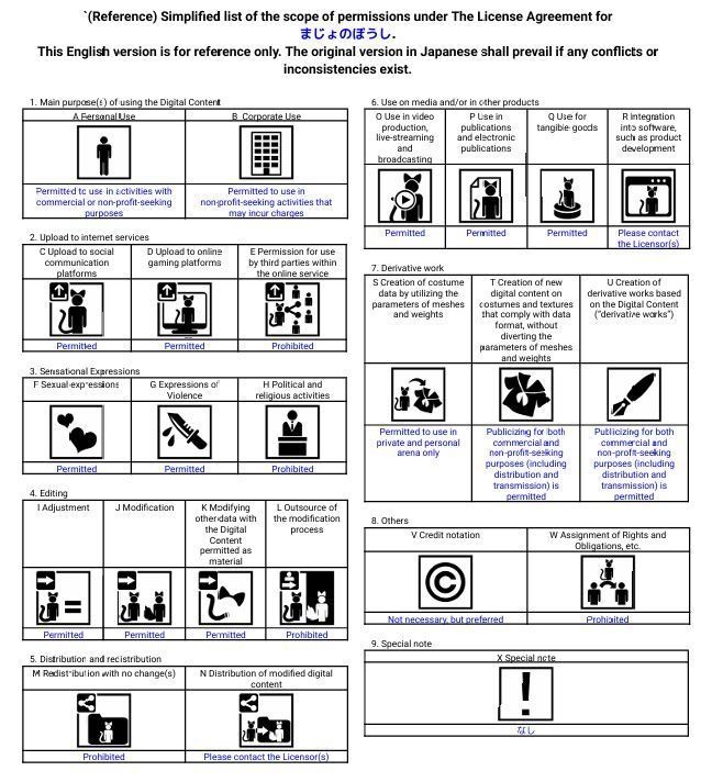【3Dアイテム】まじょのぼうし
