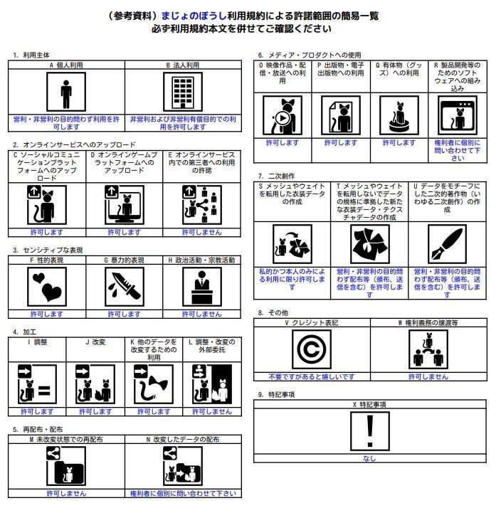 【3Dアイテム】まじょのぼうし