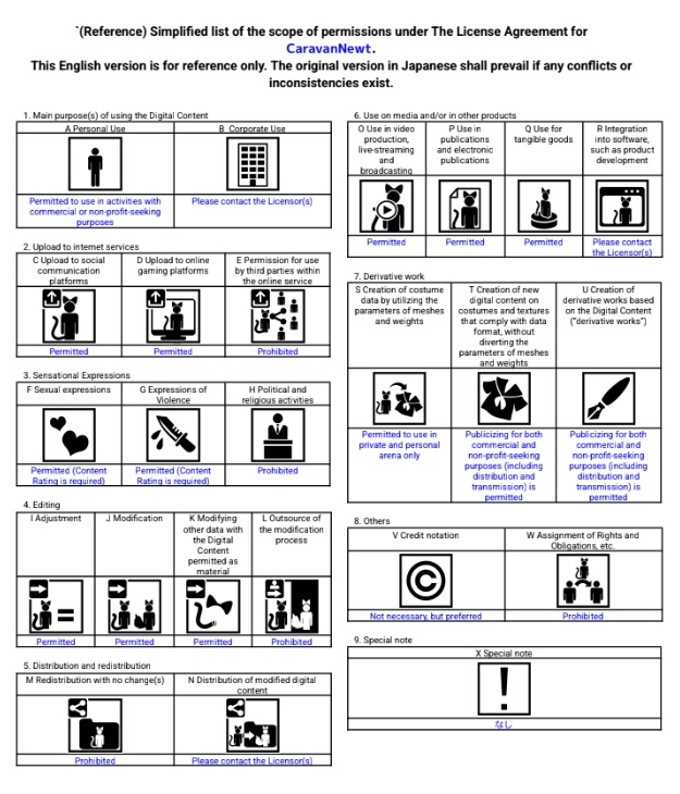 【シャララ対応衣装】メープルチロリ