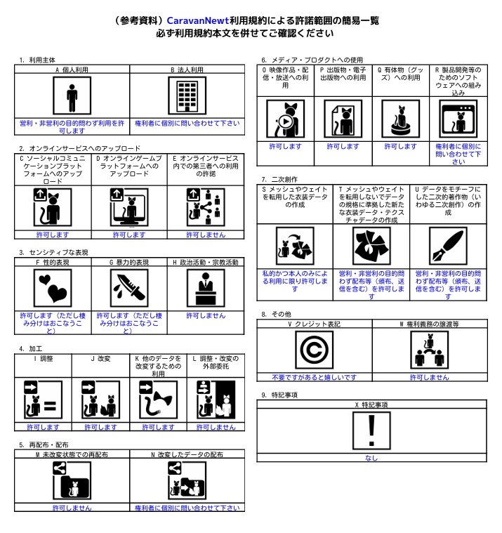 【4アバター対応衣装】オリーブケイバー