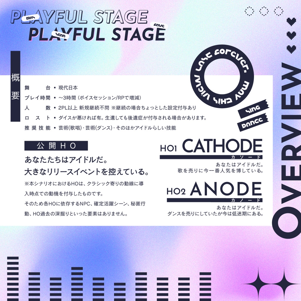 COCシナリオ「プレイフル・ステージ」【SPLL:E192265】