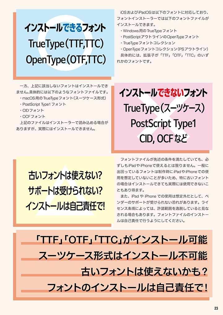 iPadでフォント iPadユーザーのためのフォント活用術