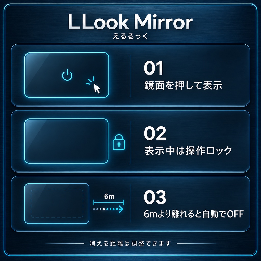 えるるっくミラー|シンプルで美しいを追求したVRCミラー