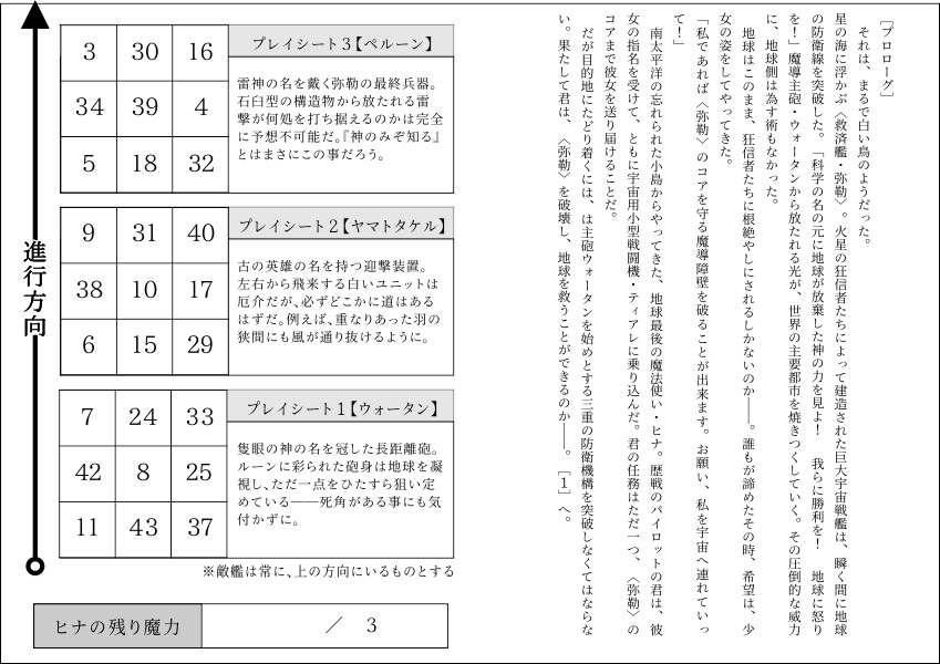 折本ゲームブック『Tiare』